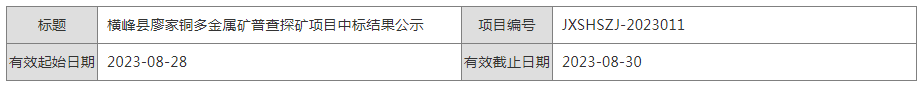 橫峰縣廖家銅多金屬礦普查探礦項目中標結果公示